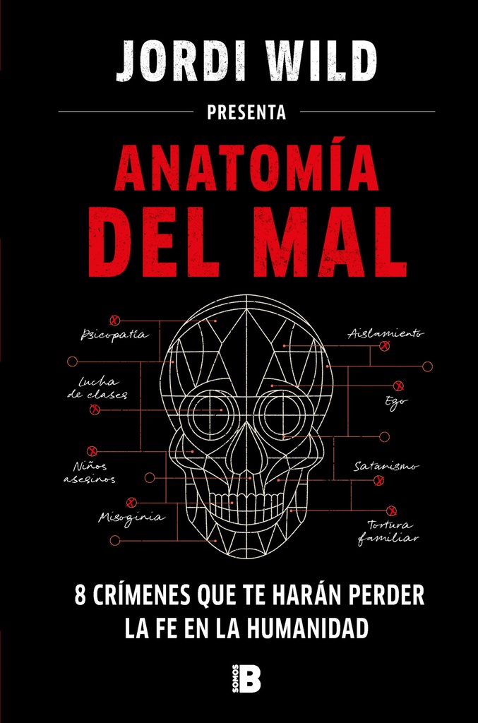 ANATOMIA DEL MAL:OCHO CRIMENES QUE TE HARAN PERDER LA FE EN LA HUMANIDAD