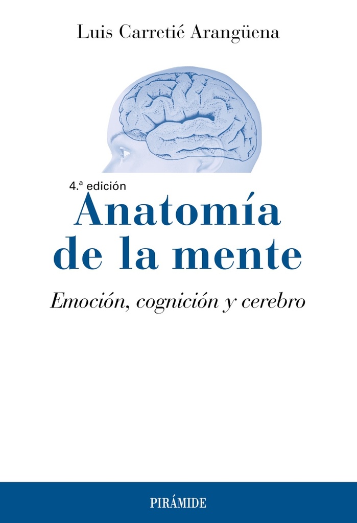 Anatomía de la mente