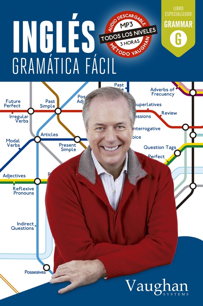 Inglés Gramática Fácil