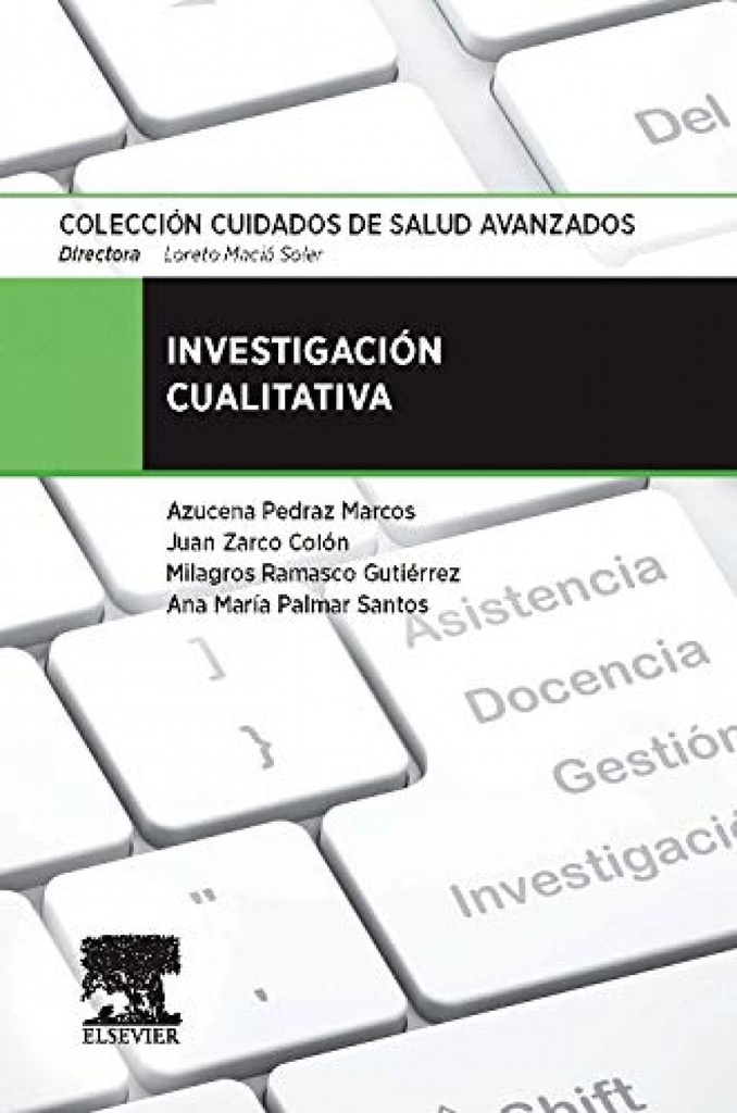 Investigación cualitativa