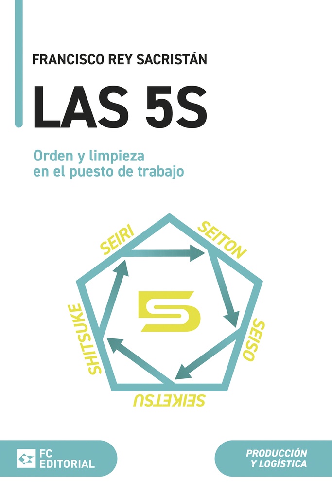 Las 5S. Orden y limpieza en el puesto de trabajo