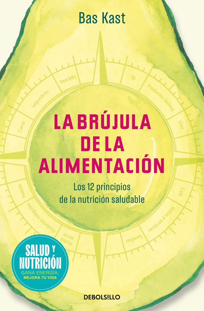 LA BRÚJULA DE LA ALIMENTACIÓN (CAMPAÑA EDICIÓN LIMITADA)