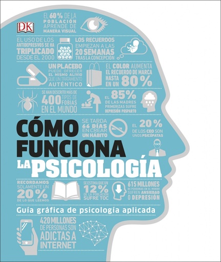 [9780241382370] CÓMO FUNCIONA LA PSICOLOGÍA