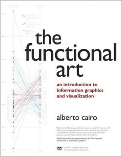 [9780321834737] THE FUNCTIONAL ART : AN INTRODUCTION TO INFORMATION GRAPHICS AND VISUALIZATION