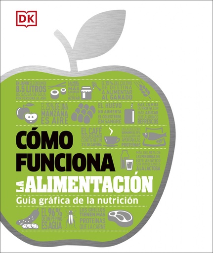 [9780241470299] Cómo funciona la alimentación