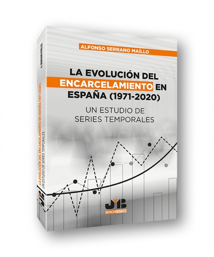 [9788412410969] La evolución del encarcelamiento en España (1971-2020)